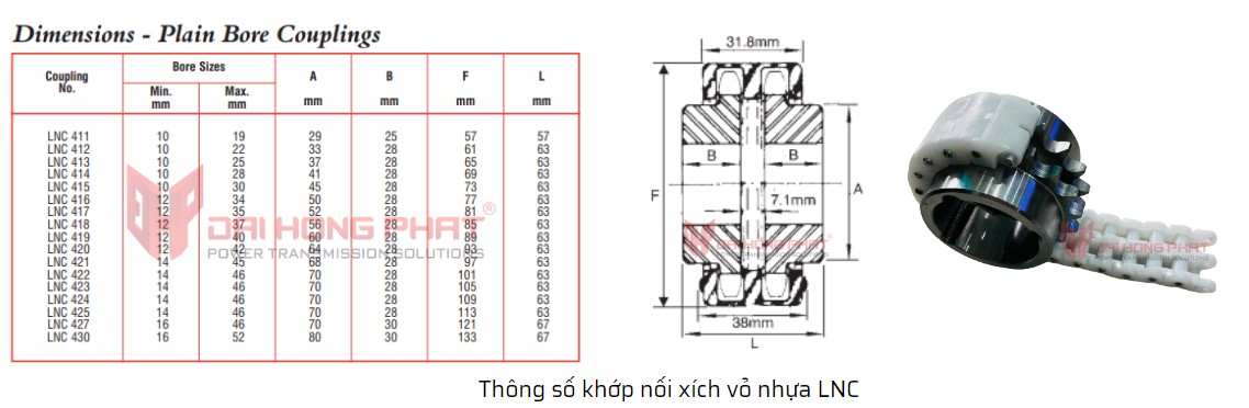 thong-so-khop-noi-xich-vo-nhua-lnc