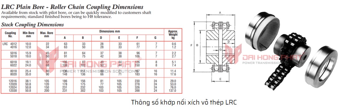 thong-so-khop-noi-xich-vo-thep-lrc