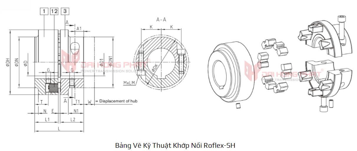 bang-ve-ky-thuat-khop-noi-roflex-sh