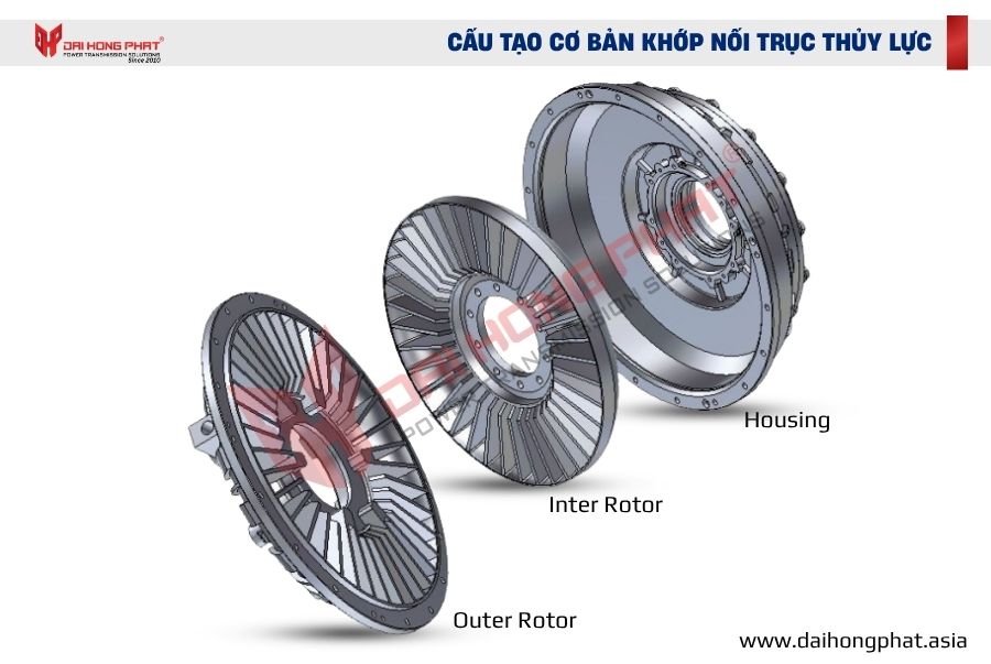 Cấu tạo khớp nối thủy lực Henfel