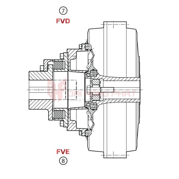 ban-ve-khop-noi-fludex-fvd-fve