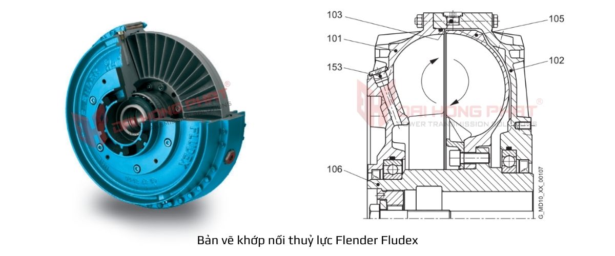 ban-ve-khop-noi-truc-thuy-luc-flender-fludex
