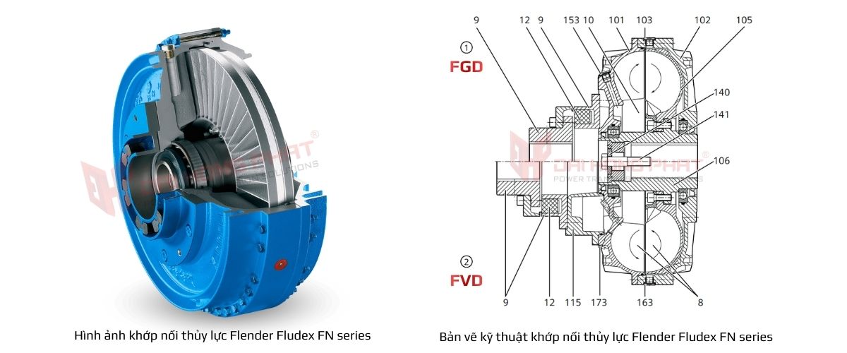 ban-ve-ky-thuat-khop-noi-thuy-luc-flender-fludex-fv-series