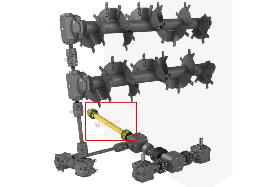 he-truyen-dong-truc-cac-dang