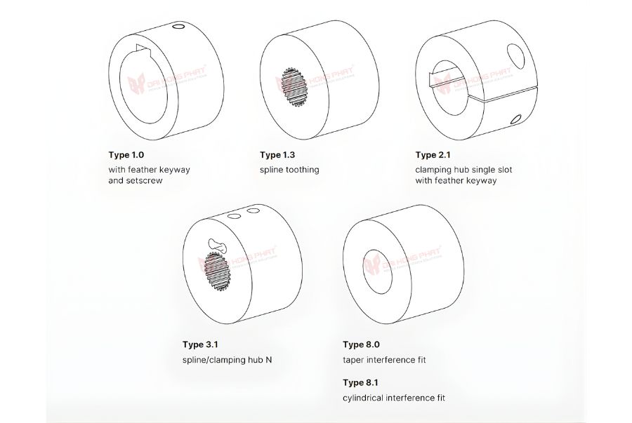 lua-chon-hub-khop-noi-mat-bich