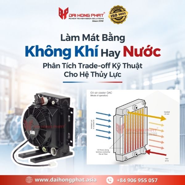 Làm Mát Bằng Không Khí Hay Nước – Phân Tích Trade-off Kỹ Thuật Cho Hệ Thủy Lực