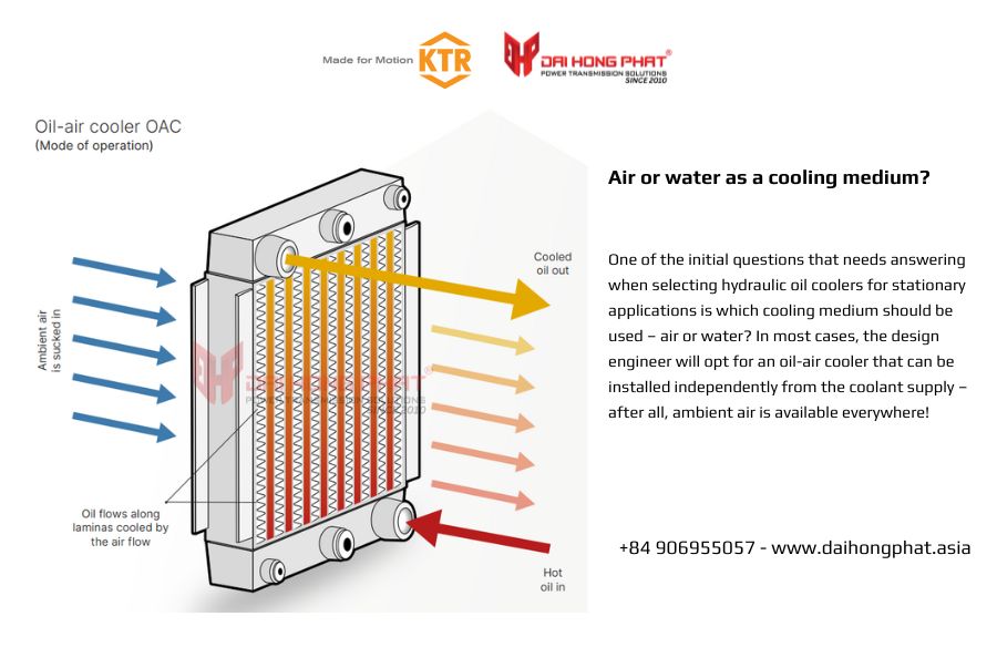 nguyen-ly-bo-lam-mat-dau-khong-khi-trong-he-thong-thuy-luc-cong-nghiep