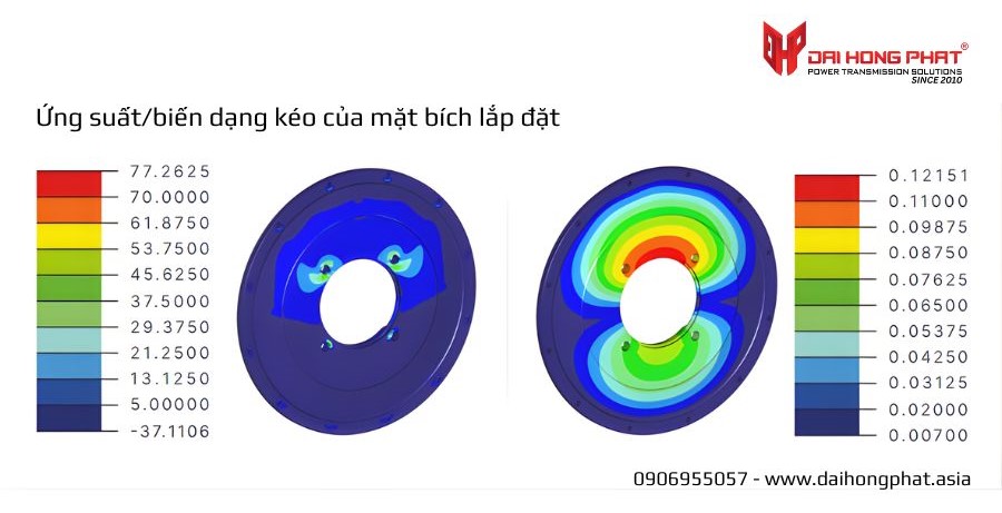 ung-suat-bien-dang-mat-bich-lap-bom-sae