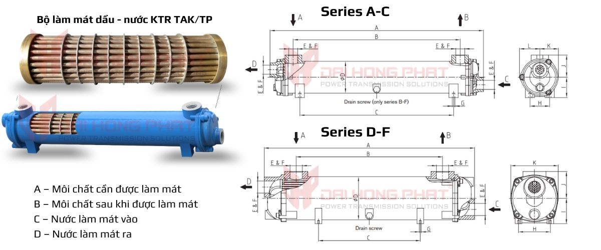 ban-ve-ky-thuat-bo-lam-mat-dau-bang-nuoc-ktr-tak/tp