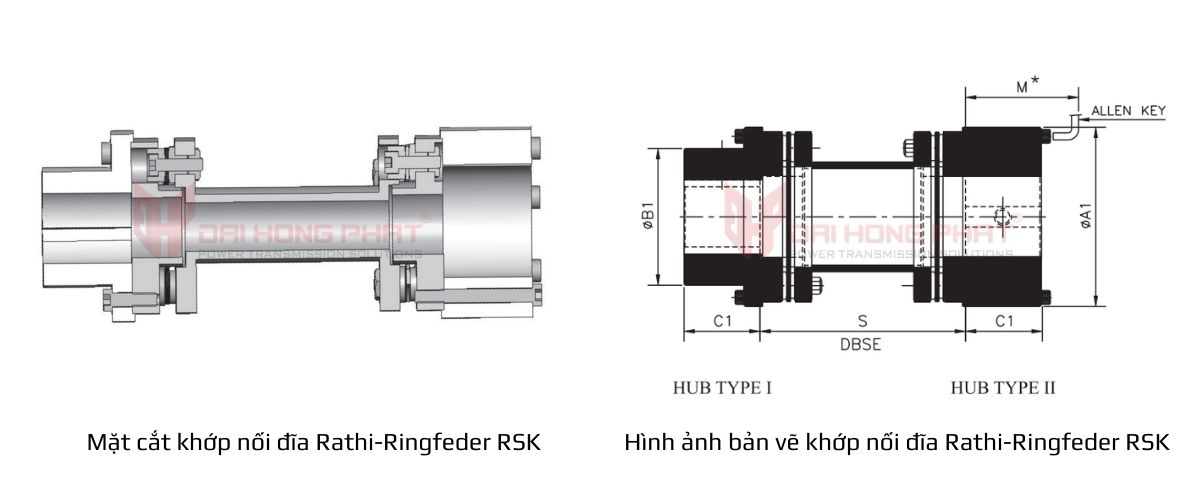 ban-ve-ky-thuat-khop-noi-dia-dan-hoi-rathi-ringfeder-rsk