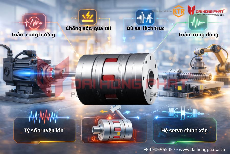 khop-noi-servo-mem-ktr