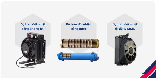 Catalog bộ trao đổi nhiệt