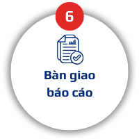Bàn giao báo cáo