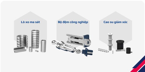 Catalog công nghệ giảm chấn
