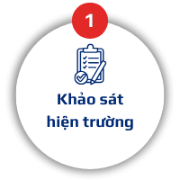 Khảo sát hiện trường