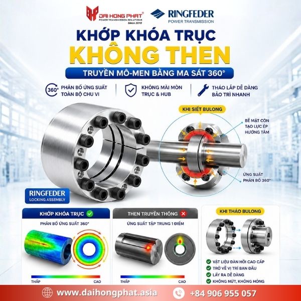 Khớp khoá trục không then Ringfeder Germany