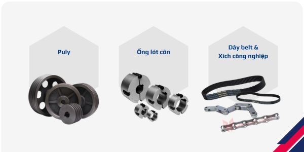 Catalog Puly ống lót côn