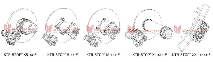 Mô phỏng phanh kẹp vào đĩa KTR-STOP