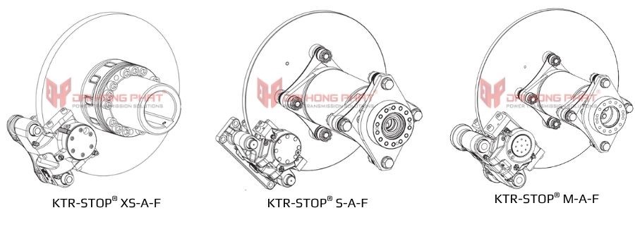 Mô phỏng phanh KTR-STOP kẹp vào đĩa khớp nối