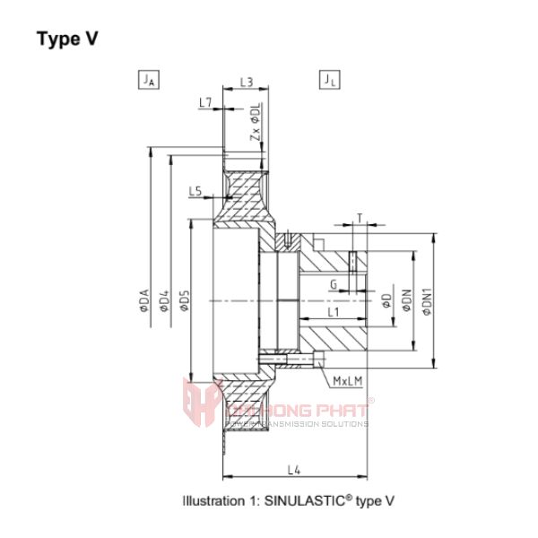 Khớp nối trục KTR SINULASTIC® V